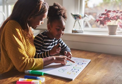 Best Practices for Early Education Classrooms in 2025